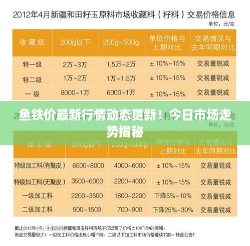 新聞動態(tài) 第6頁