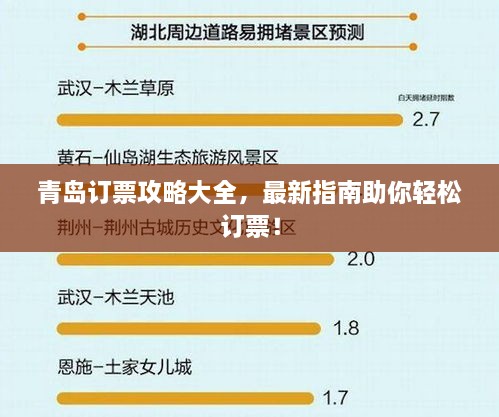 青島訂票攻略大全，最新指南助你輕松訂票！