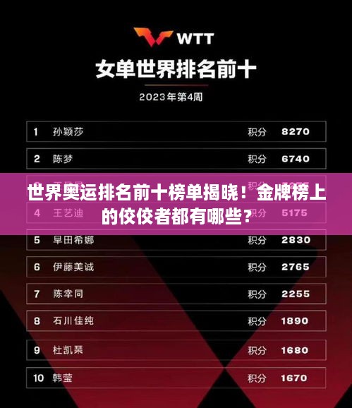 世界奧運(yùn)排名前十榜單揭曉！金牌榜上的佼佼者都有哪些？