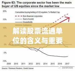 解讀股票流通單位的含義與重要性，洞悉股市運(yùn)作的關(guān)鍵要素！