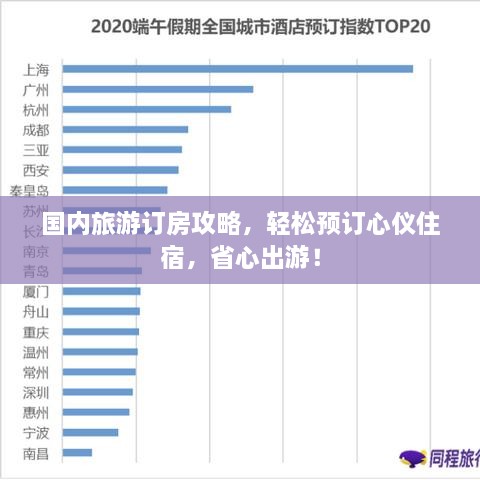 國內(nèi)旅游訂房攻略，輕松預(yù)訂心儀住宿，省心出游！