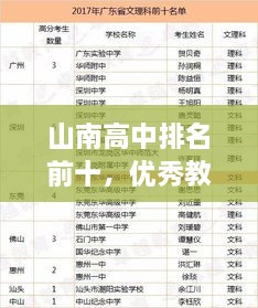 山南高中排名前十，優(yōu)秀教育典范揭秘