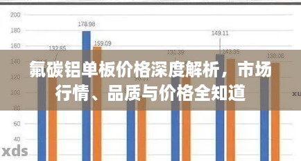 氟碳鋁單板價(jià)格深度解析，市場行情、品質(zhì)與價(jià)格全知道